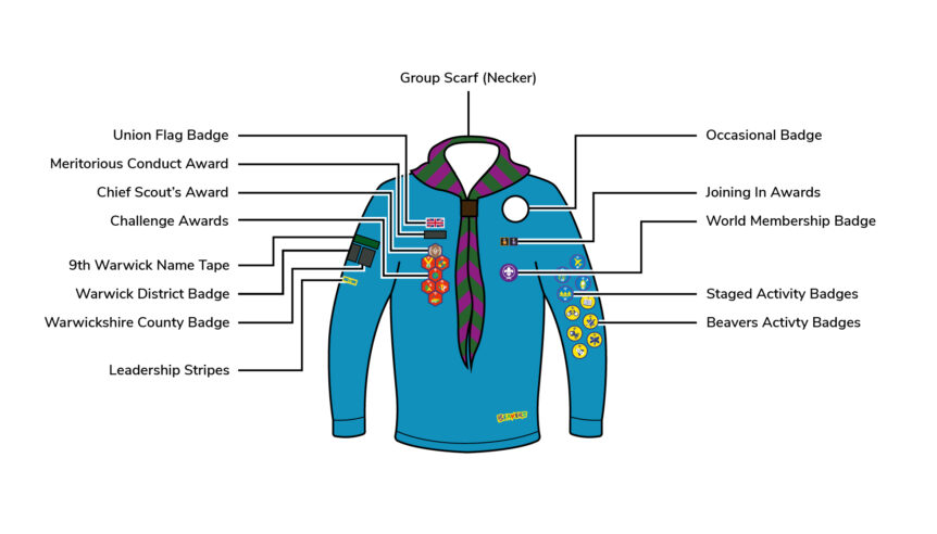 Uniform Diagrambeavers Emscote Scouts